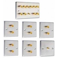 5.1 Speaker Audio Wall Face Plate kit Stainless Steel- AV - For Banana Plugs