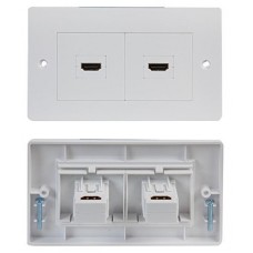 2 x HDMI Wall Face Plate