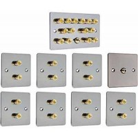 7.1 Speaker Wall Plate Kit - Black Nickel - NON SOLDER