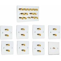 Complete Chrome 7.1 Surround Sound Audio Speaker Wall Plate Kit - Banana Plugs