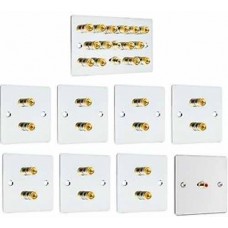 Complete Chrome 7.2 Surround Sound Audio Speaker Wall Plate Kit Banana Plug