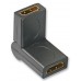 HDMI Hinged Coupler - Female to Female