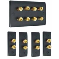 Matt Black 4.0 Slimline Surround Sound Audio AV Speaker Wall Face Plate Kit