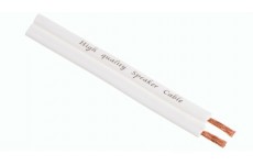 Lay Flat Speaker Cable 