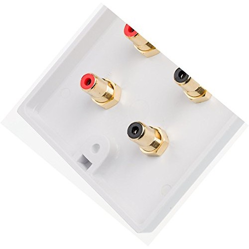 7.2 Slimline Surround Sound Speaker Wall Plate with Gold Binding Posts