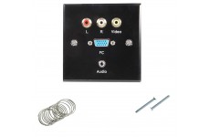 Euro Modules / Media Plates