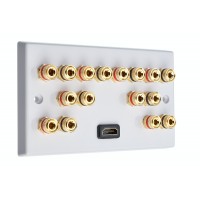 8.0 Surround Sound Speaker Wall Plate with Gold Binding Posts + 1 x HDMI. NO SOLDERING REQUIRED