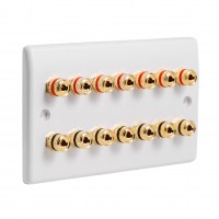 SlimLine White 7.0 2 Gang - 14 Binding Post Speaker Panel Wall Plate - 14 Terminals - No Soldering Required