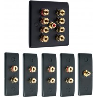 Matt Black 4.1 Surround Sound Audio AV Speaker Wall Face Plate Kit - NON SOLDER