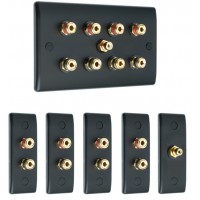 Matt Black 4.1 Surround Sound Audio AV Speaker Wall Face Plate Kit - NON SOLDER