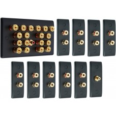 Matt Black 9.1 Surround Sound Audio AV Speaker Wall Face Plate Kit - NON SOLDER