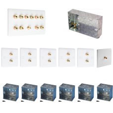 Complete Dolby 5.1 Surround Sound Slimline Speaker Wall Plate Kit + metal back boxes - No Soldering Required