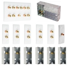 Complete Dolby 5.1 Surround Sound Slimline Speaker Wall Plate Kit + metal back boxes - No Soldering Required