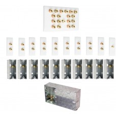 Complete Dolby 9.1 Surround Sound Slimline Speaker Wall Plate Kit + metal back boxes - No Soldering Required