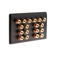 SlimLine Matt Black 18 Binding Post Speaker Wall Plate - 18 Terminals - No Soldering Required