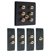 Matt Black 3.1 Surround Sound Audio AV Speaker Wall Face Plate Kit - NON SOLDER