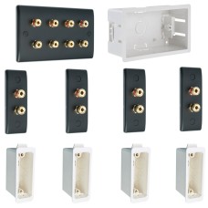 Complete Dolby 4.0 Matt Black Surround Sound Slimline Speaker Wall Plate Kit + flush dry lining back boxes - No Soldering Required