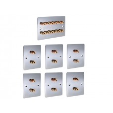 Complete Dolby 6.0 Flat Polished Chrome Surround Sound Speaker Wall Plate Kit - No Soldering Required